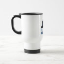 Recherche de devine tasses Drôle