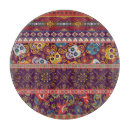 Recherche de motif mexicain dessous de verres Populaire