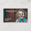 Recherche de clowns cartes visite Fête