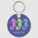 Recherche de hippocampes porteclés Sous la mer