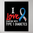 Recherche de inutiles posters T1d