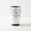 Recherche de survivant voyage mugs Humour