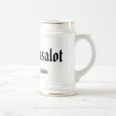 Recherche de seo tasses Commercialisation