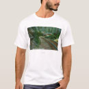Recherche de rails tshirts Voies