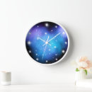 Recherche de galaxy horloges Céleste