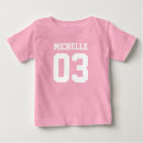 Recherche de numéro bébé vêtements Bébé fille