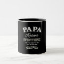 Recherche de fathers day tasses Papa