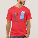 Recherche de bactériophage tshirts Geek