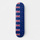 Recherche de nouvelles skateboards Pour enfants