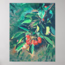 Recherche de imaginatif posters Moderne