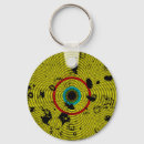 Recherche de motif pourpre porteclés Abstrait
