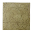 Recherche de forme carreaux Jennifer goldberger