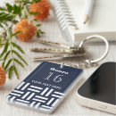 Recherche de hôtel porteclés Motel