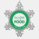Recherche de cuisinier ornements Maison