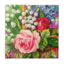 Recherche de bouquet de roses rouges carreaux Aquarelle