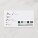 Recherche de clavier piano cartes visite Musical