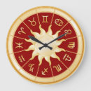 Recherche de roue zodiaque horloges Astrologie