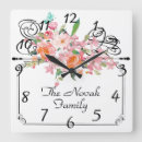 Recherche de victorienne horloges Élégant