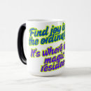 Recherche de dynamique tasses Muqueuses