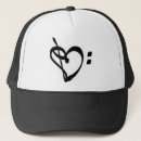 Recherche de notes casquettes Basse