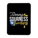 Recherche de citron magnets Citation