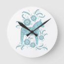 Recherche de murale blanche horloges Pour tous