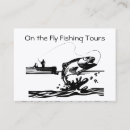 Recherche de pêche de mouche cartes visite Poissons