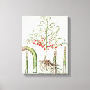 Recherche de siècle impressions sur toile Arbres