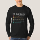 Recherche de jeu de rôles tshirts Dés
