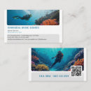 Recherche de plongée cartes visite Guide
