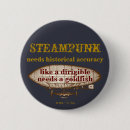 Recherche de steampunk badges Historique