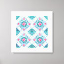 Recherche de carreau nouveau art Motif