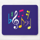 Recherche de symbole musique tapis souris Symboles
