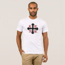 Recherche de pascha Christianisme