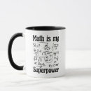 Recherche de maths Éducation