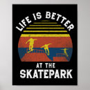 Recherche de skatepark posters Patinage