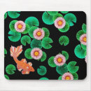Recherche de koi tapis souris Étang