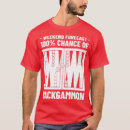 Recherche de board game tshirts Games