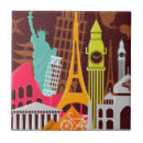 Recherche de londres carreaux Tour d'horloge