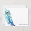 Recherche de plumes correspondances cartes Moderne
