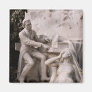 Recherche de muses magnets École