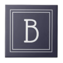 Recherche de lettre carreaux Monogramme