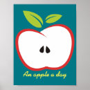Recherche de dessin fruit posters Nourriture