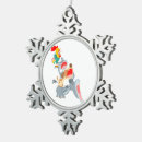 Recherche de coqs ornements Chien