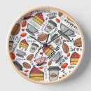 Recherche de coffee horloges Amateurs de café