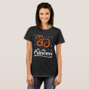 Recherche de kaur tshirts Sikh