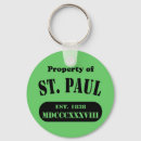 Recherche de st paul porteclés Minnesota