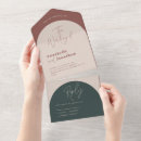 Recherche de terre verte cartes postales Contemporain