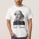 Recherche de shakespeare tshirts Littérature