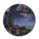 Recherche de chatte jeux de fléchettes Éffrayant